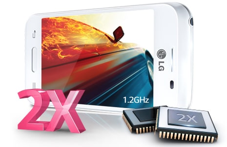 DESEMPEÑO DE DOBLE NÚCLEO A 1.2 GHZ